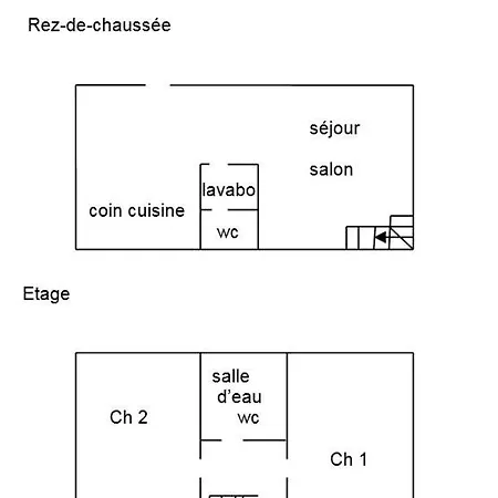 Le Figuier *